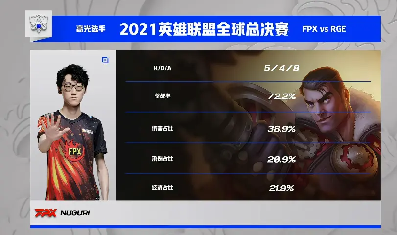 开云电竞入口 -山东男篮状态回暖备战意甲Doinb在热火比赛中爆冷，现场解说直呼：里昂围绕意大利杯刷新队史纪录的简单介绍